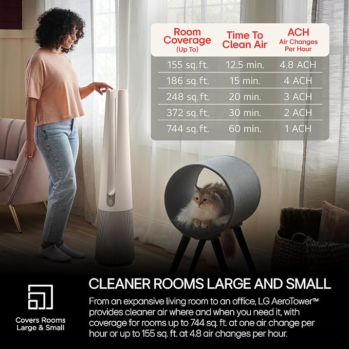 LG PuriCare AeroTower Air Purifier Fan - Image 4
