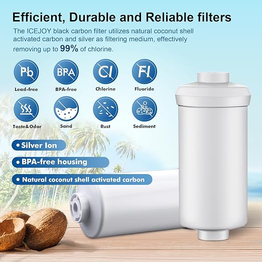 IceJoy 6-Stage Filtration Water Filters - Image 2