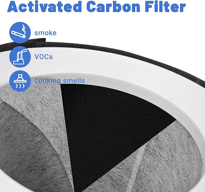 True HEPA Replacement Filter Compatible - Image 8