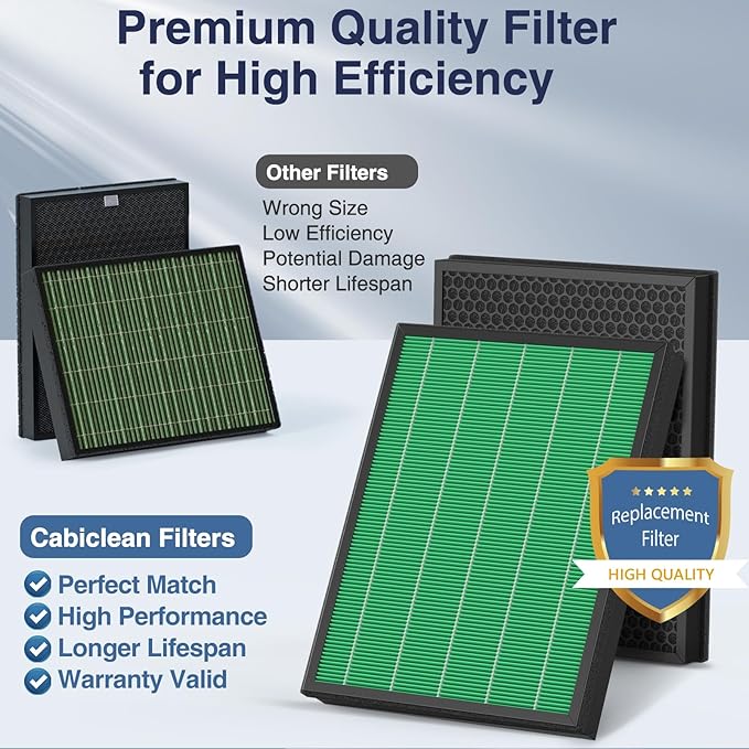 400/400S Replacement Filter for Coway AIRMEGA Max2 400 400S 400 400S Air - Image 6