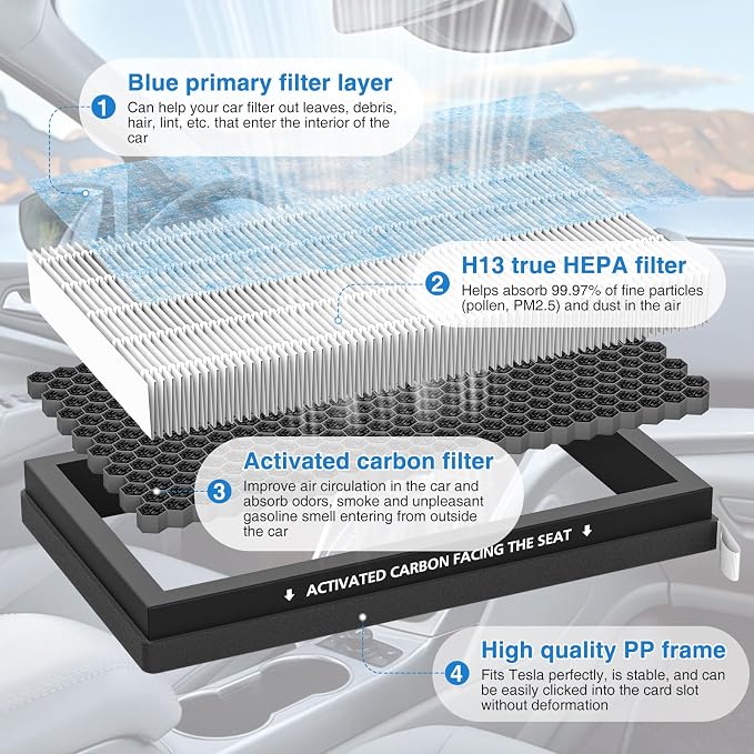 Cabin Air Filter Compatible - Image 2