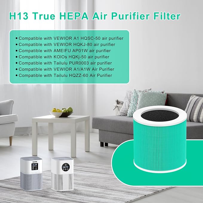2 Pack HQSC-50 Replacement Filter - Image 3