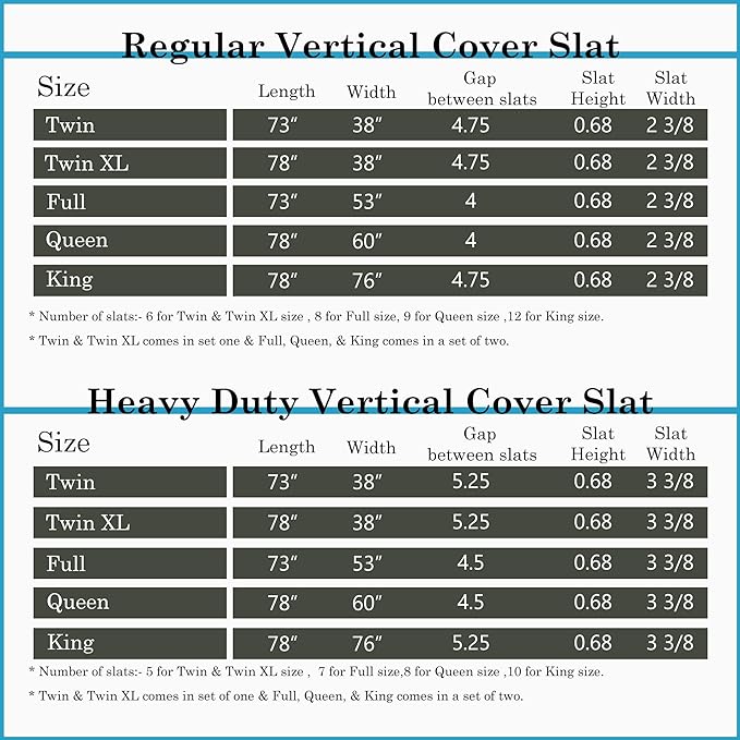 Greaton, 0.75-Inch Heavy Duty Vertical Wooden Bunkie Board/Bed Slats - Image 6