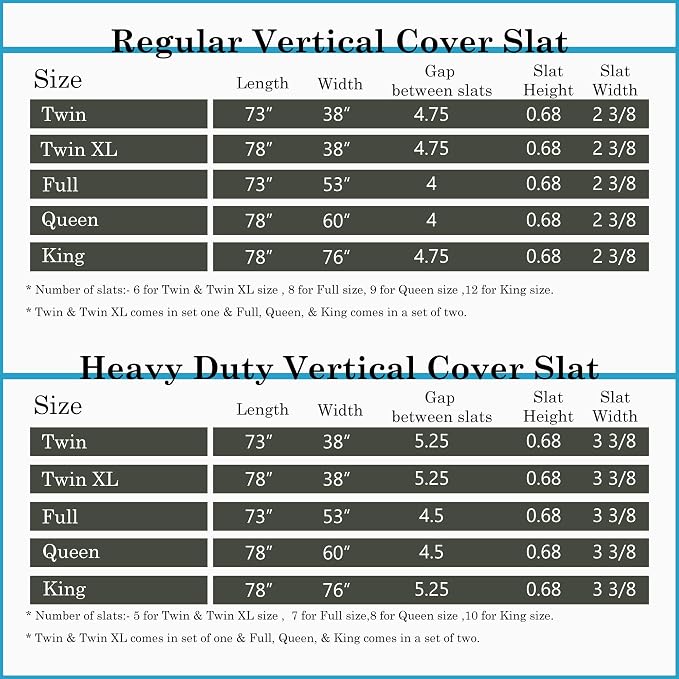 Greaton, 0.75-Inch Vertical Wooden Bunkie Board/Bed Slats - Image 6