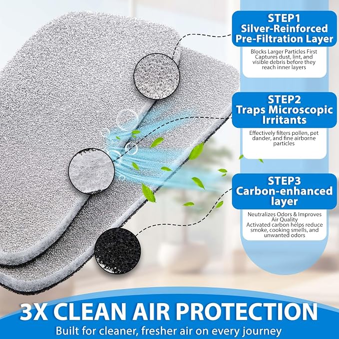 Ziliny 4 Pack RV AC Filters 13 x 5.5 Inch RV Filters Replacement - Image 3