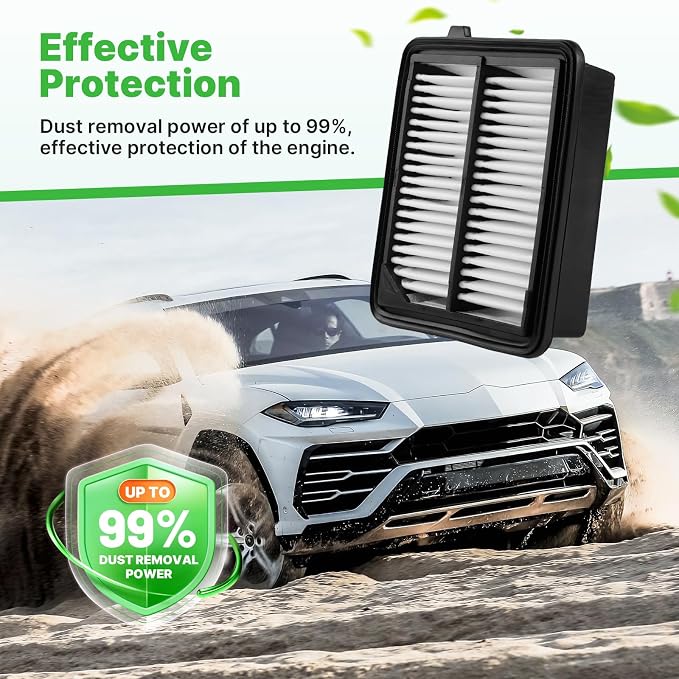 Engine+Cabin Air Filters Set Fit - Image 3
