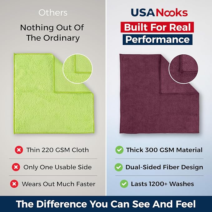 USANOOKS Premium 300GSM Microfiber Cleaning Cloth - Image 3