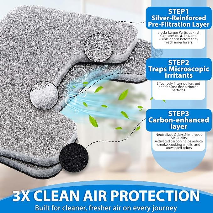 Ziliny 2 Pack RV AC Filters RV Filters Replacement - Image 4