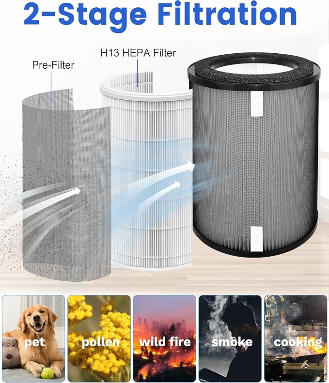 2 Pack DR-HPA019 Replacement Filters Compatible - Image 3