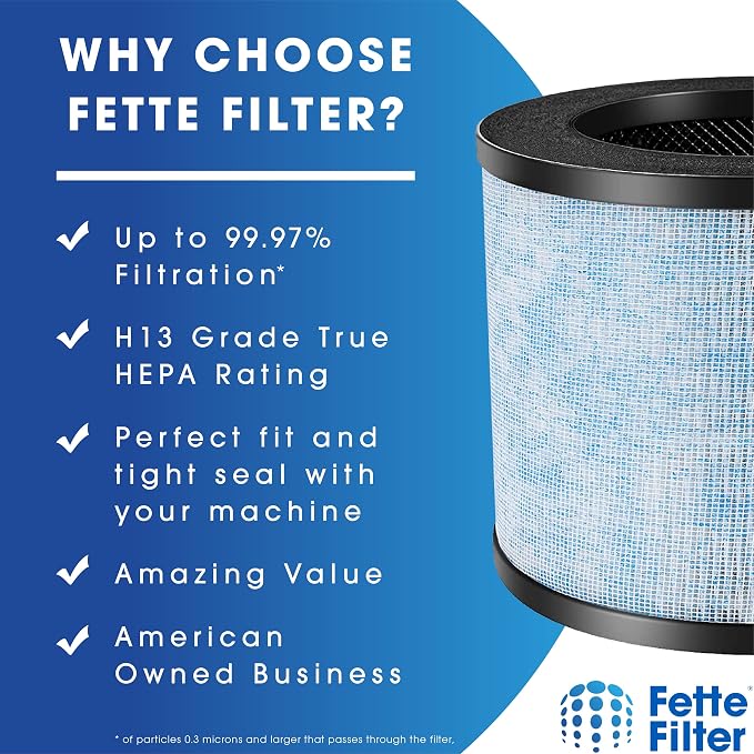 Fette Filter - F100 H13 Premium True HEPA Replacement Filter, Compatible - Image 3