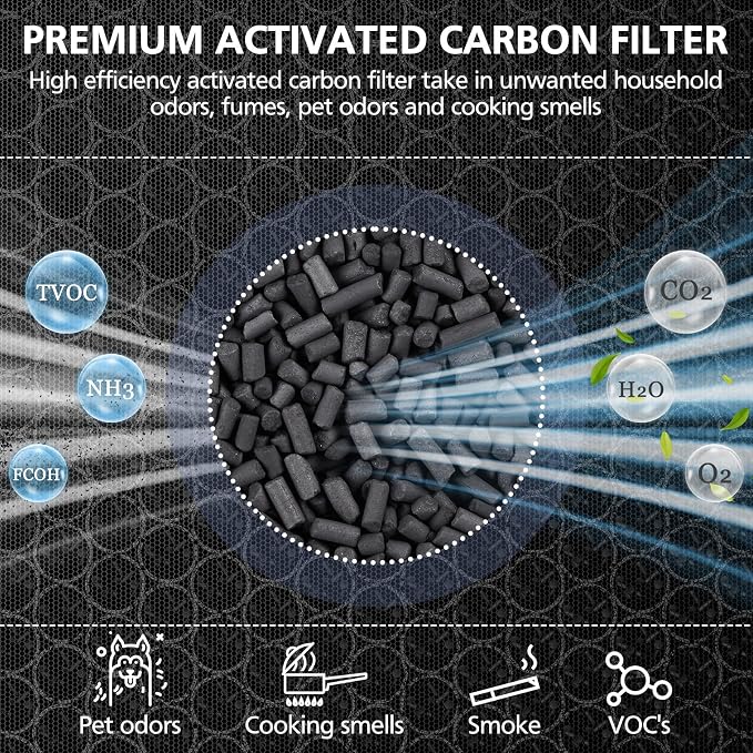 4 Pack G3 Air Purifier Repalcement Filter Compatible - Image 8
