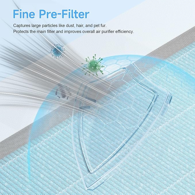 DH-JHD08 Air Filter Replacement, Compatible - Image 5