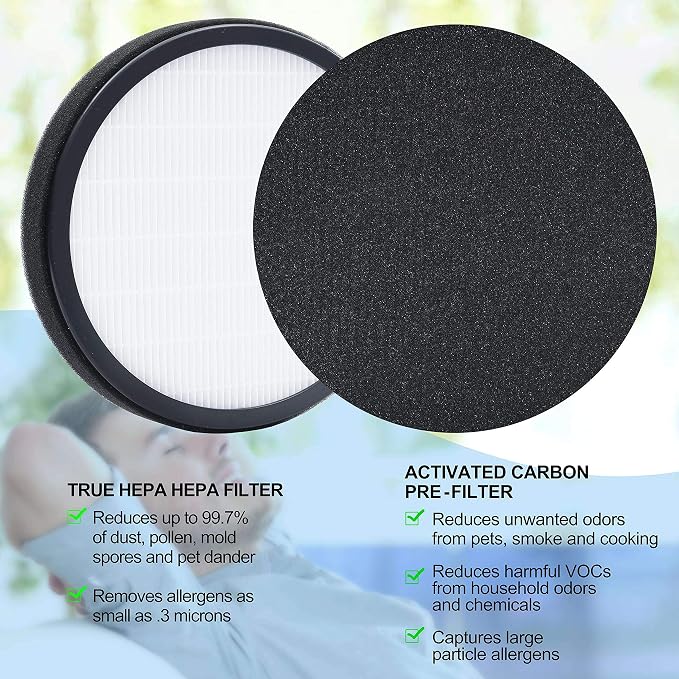 Halo Replacement Filter, Compatible - Image 4