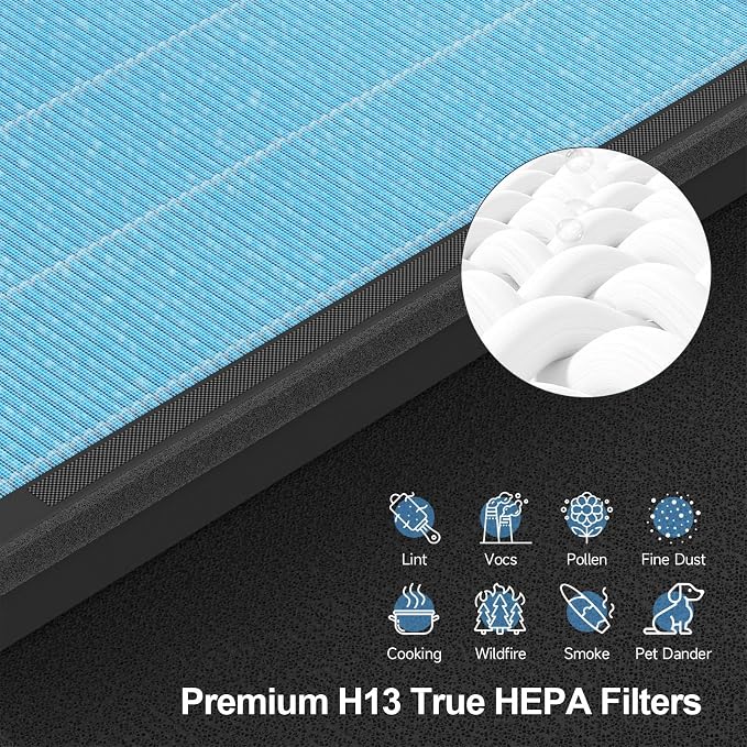 DH-JHD08 Air Filter Replacement, Compatible - Image 6
