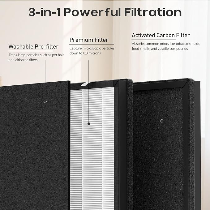 2 Pack Replacement Filter Compatible - Image 3
