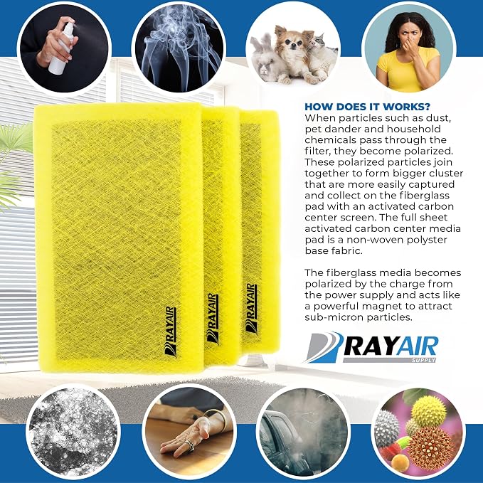 RAYAIR SUPPLY 20x24 Replacement Filter Pads Designed to Fit MicroPower Guard - Image 4