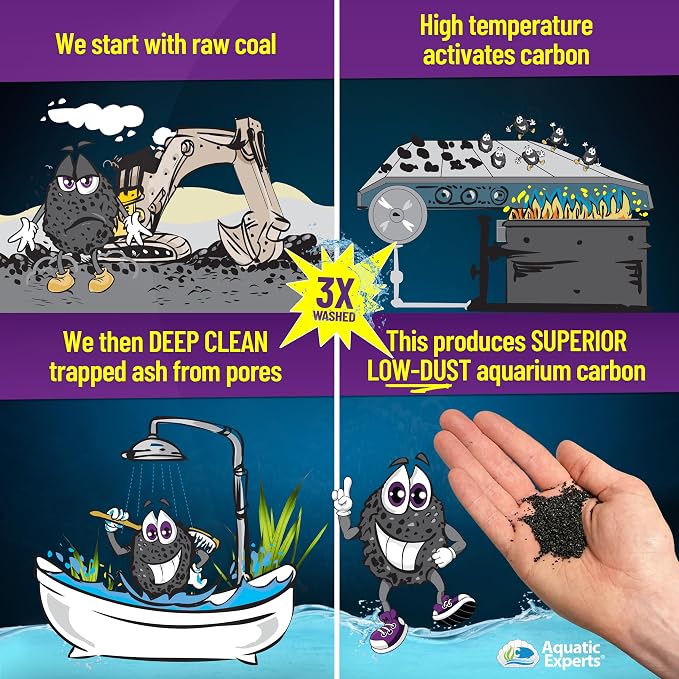 Premium Activated Carbon, Aquarium Carbon - Image 5