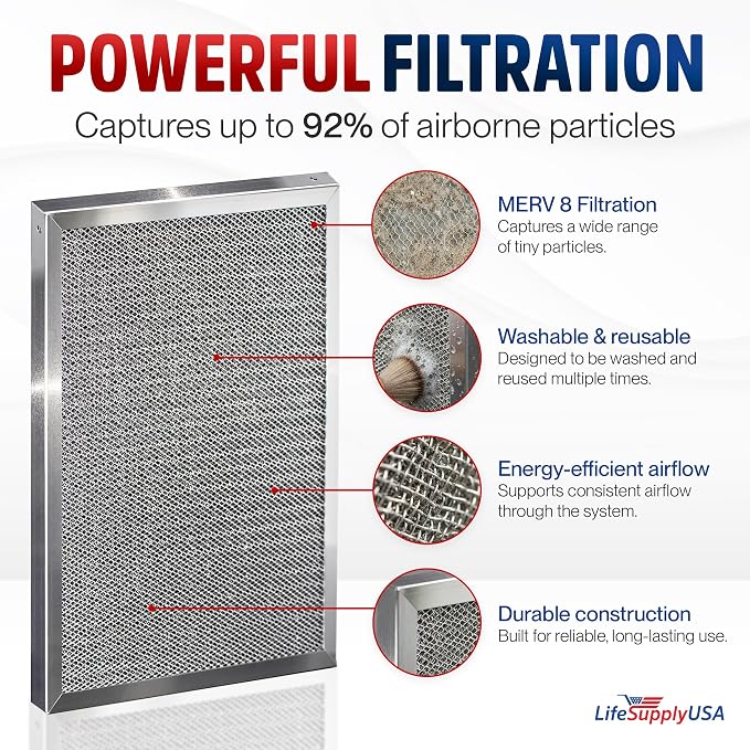 20x30x1 Electrostatic Air Filter, MERV 8, Reusable Furnace AC/HVAC Filter - Image 2