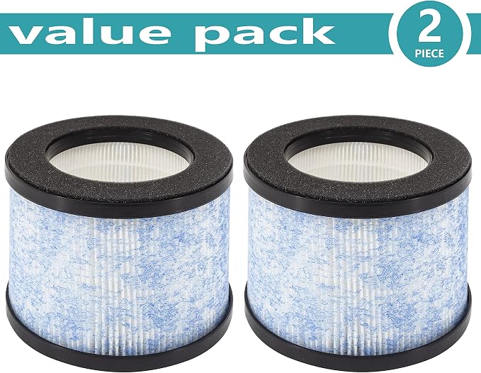 2-Pack H13 MA-01CW True HEPA Filter Replacement, Compatible - Image 5