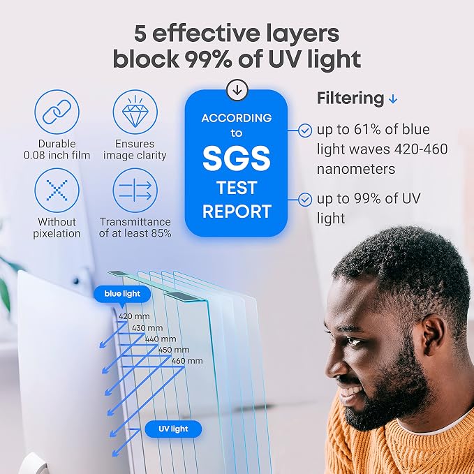 VINTEZ Blue Light Screen Protector - Image 8