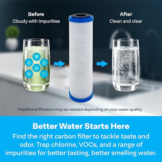 SpiroPure 10x2.5 Carbon Block Water Filter EP-10 155531-43 CB-25-1005 - Image 9