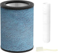 HP302 Neverchange Replacement Filter Compatible by AirPurifierFilterReplacement