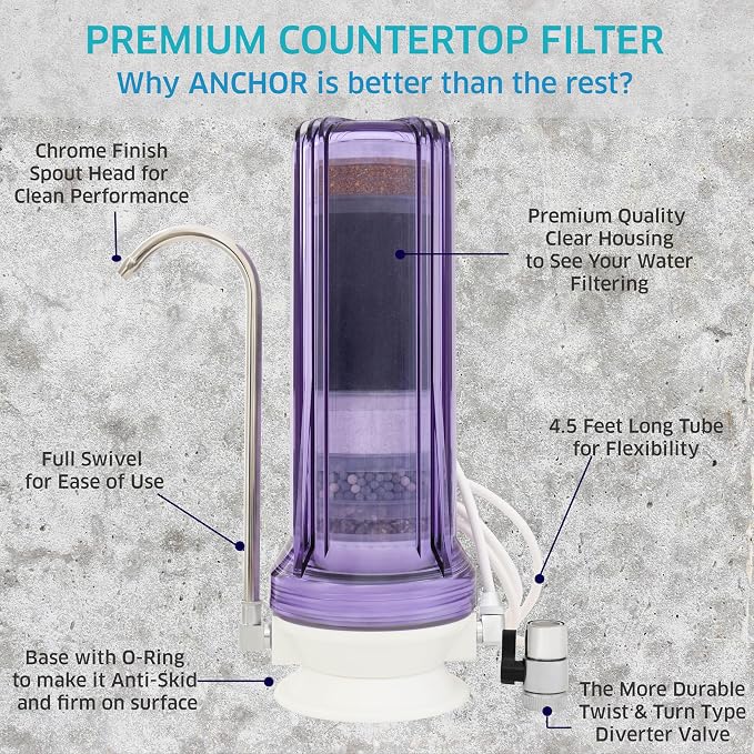 Anchor AF-3110 10-Stage Alkaline, Anti-oxidizing Countertop Water Filter - Image 5