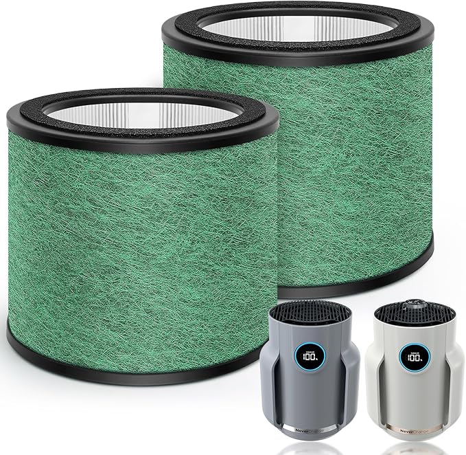 HP072 Replacement Filters for Shark NeverChange Air Purifier Compact Pro by BUXEBUX