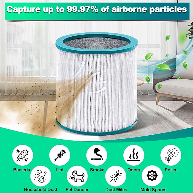 2 Pack Replacement Air Purifier Filters - Image 4