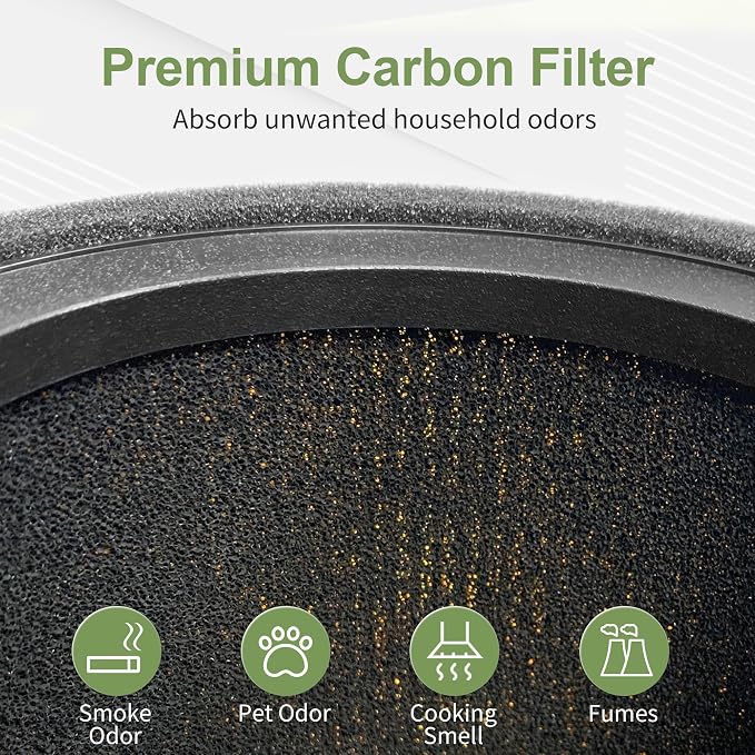 Nisreen AP-S0610L Replacement Filter Compatible - Image 4