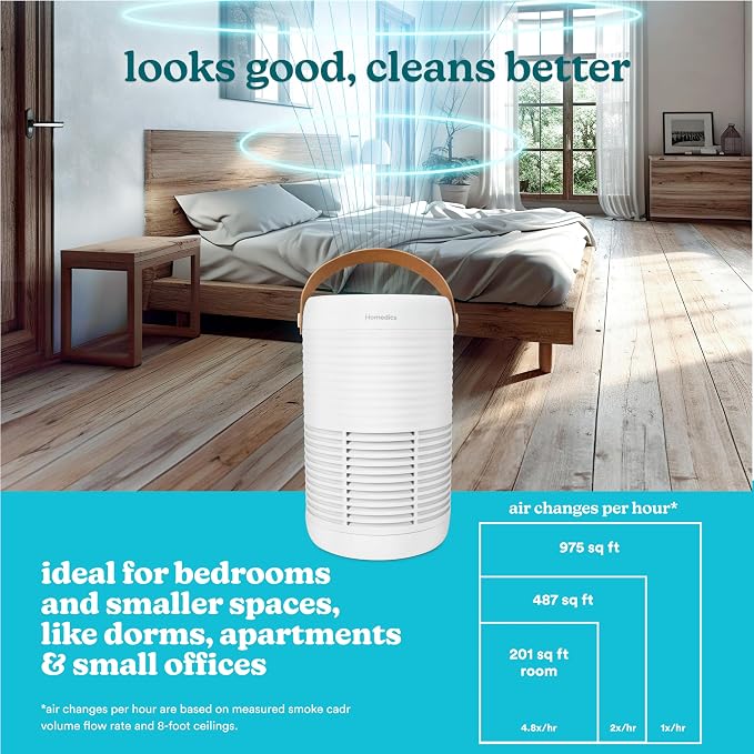 Homedics 3-1 Air Purifier For Home, Office and Bedrooms. 975 Sq Ft of - Image 3