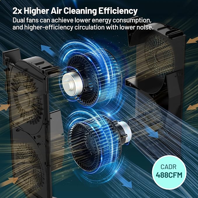 Jafända Air Purifier for Home Large Room 3800 ft², APP & Alexa, Ture HEPA - Image 4