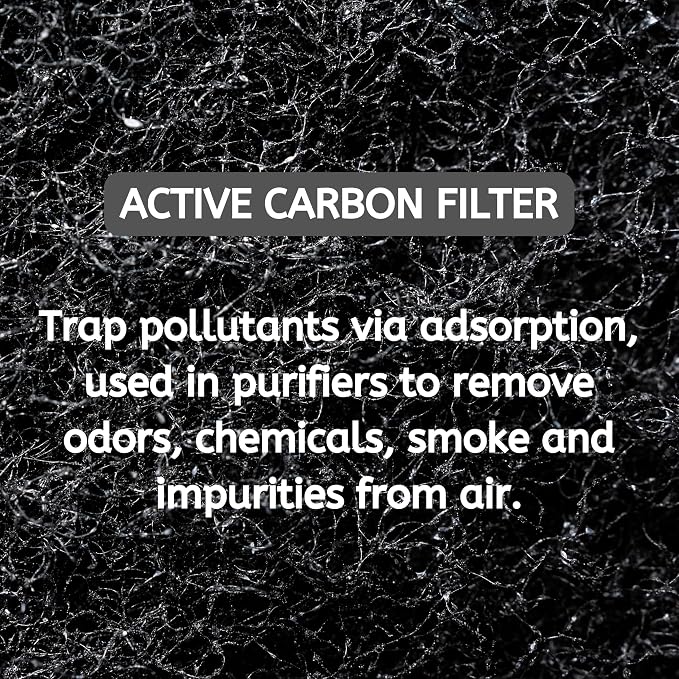 Nispira 3-in-1 HEPA Pre Filter Replacement Compatible - Image 4