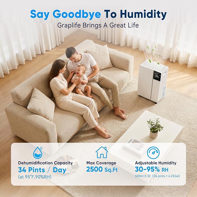 2500 Sq.Ft Dehumidifier for Basement - Image 2
