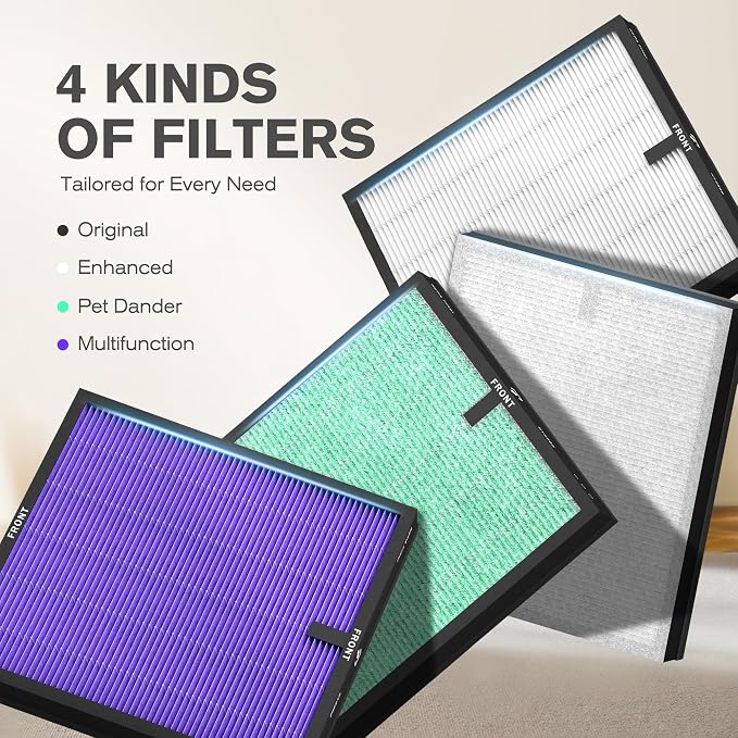 MORENTO Genuine Air Purifier Replacement Filter, True HEPA Filter Compatible - Image 6