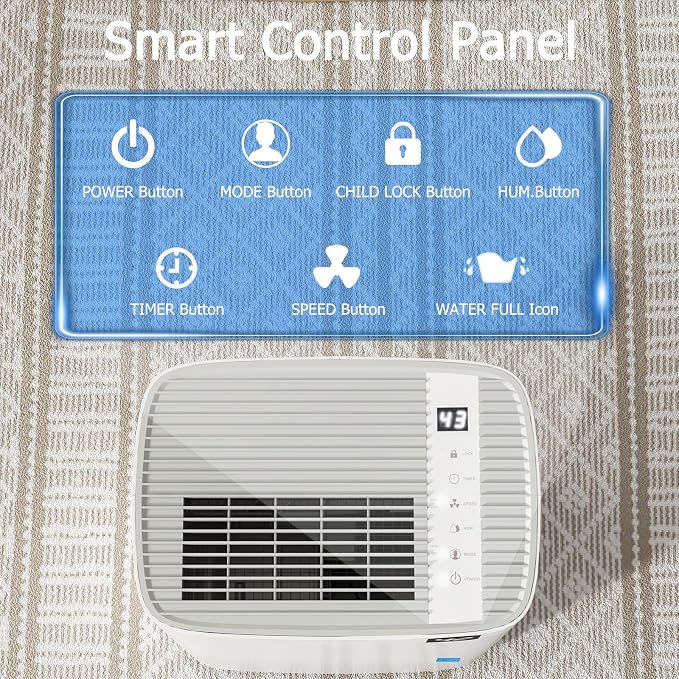 Ludatido 2026 Energy Star 4500 Sq.Ft 75 Pint Dehumidifier - Image 4