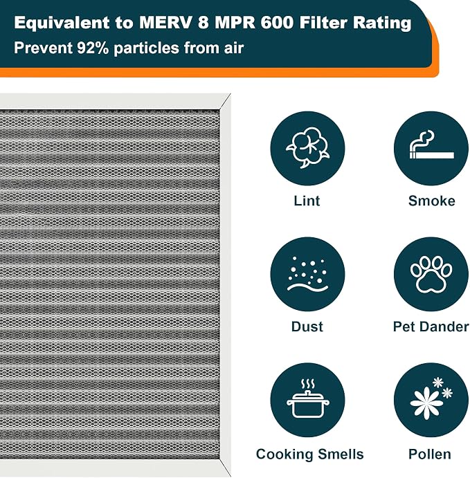 20x30x1 Reusable Air Filter, MERV 8, Permanent Electrostatic Air Filter - Image 5