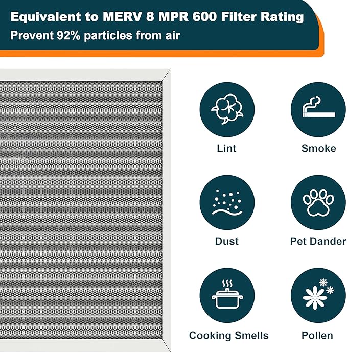 14x14x1 Reusable Air Filter, MERV 8, Permanent Electrostatic Air Filter - Image 6