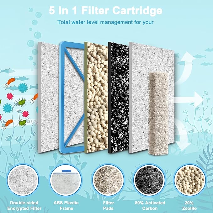 8 Pack Medium Fish Filter Cartridges Replacement Compatible - Image 4