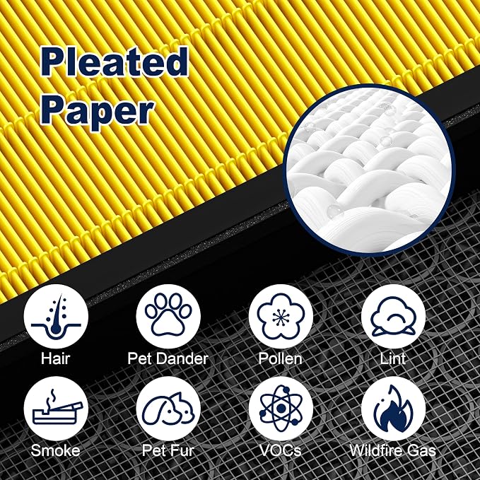 Vital 200S Pet Care Replacement Filter - Image 4
