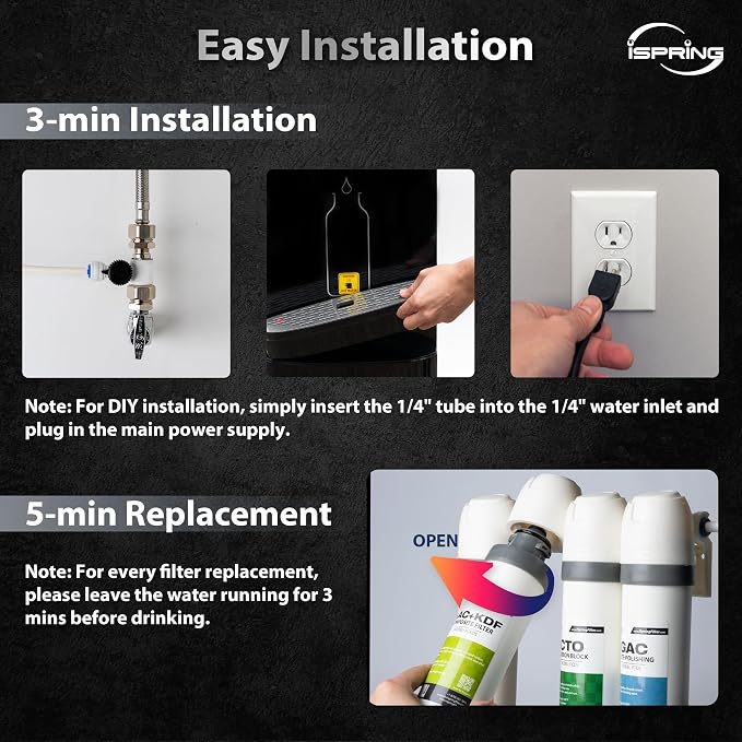 iSpring F10DS 2-Year Replacement Supply Filter Cartridge Pack Set - Image 3