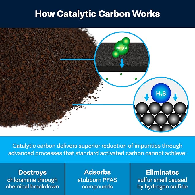 SpiroPure SP-CC1-BB 10x4.5 Catalytic Carbon Water Filter Cartridge - Image 7