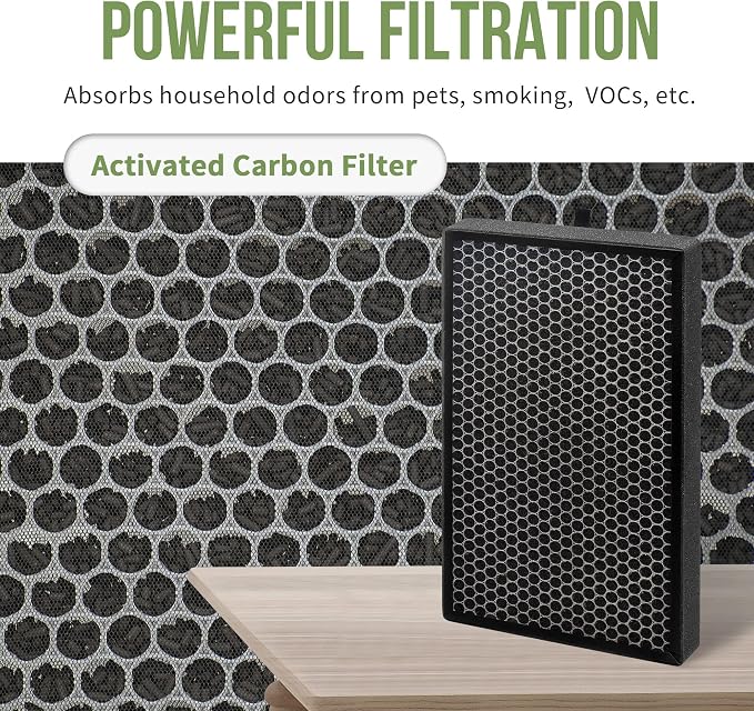 KJ350G Filter Compatible with TOSOT Air Puri-Fier KJ350G Replacement Filter - Image 5