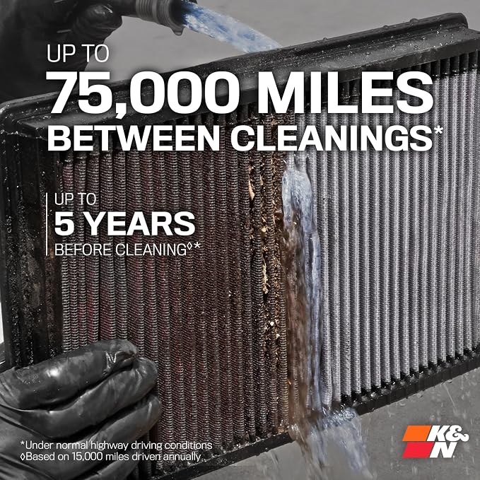 K&N High-Flow Original Lifetime Engine Air Filter: Increase Power: Premium - Image 5