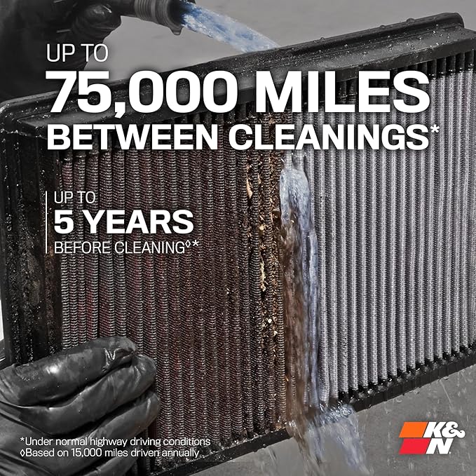 K&N High-Flow Original Lifetime Engine Air Filter: Increase Power: Premium - Image 3