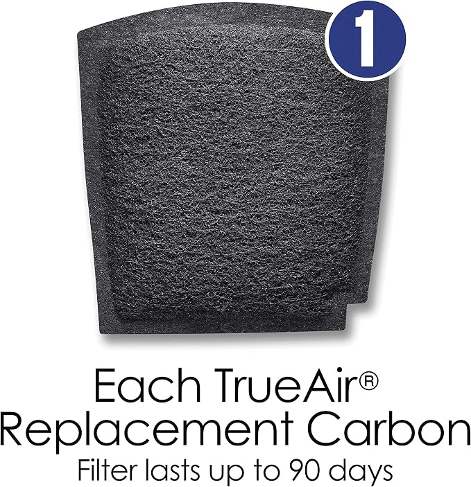 Hamilton Beach TrueAir Replacement Carbon Filter - Image 5