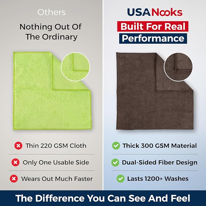 USANOOKS Premium 300GSM Microfiber Cleaning Cloth - Image 3
