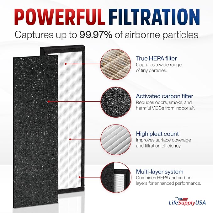 FLT4825 Filter B Replacement Compatible - Image 2
