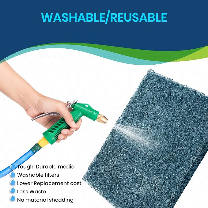 20x30x1 Cut To Fit Furnace & Air Conditioner Washable Reusable High Air Flow - Image 4