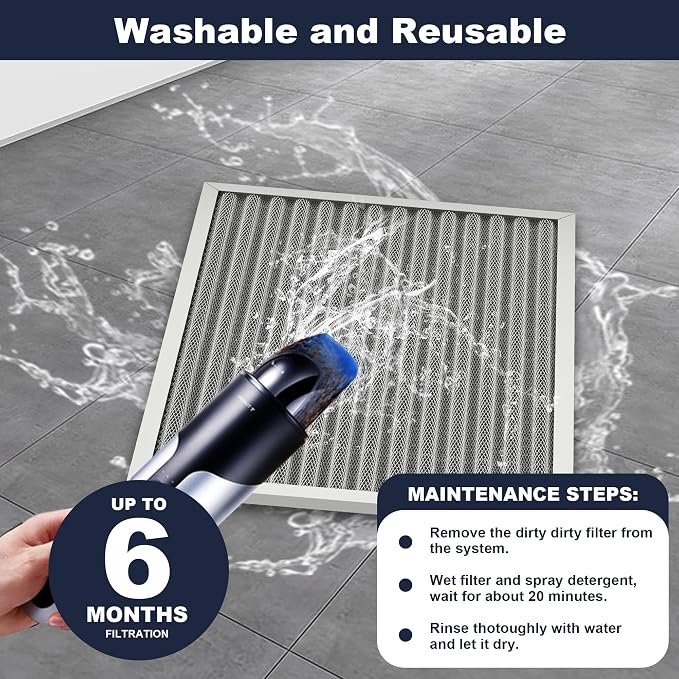 14x25x1 Reusable Air Filter, Electrostatic, Washable Lasts a Lifetime, Breathe - Image 3
